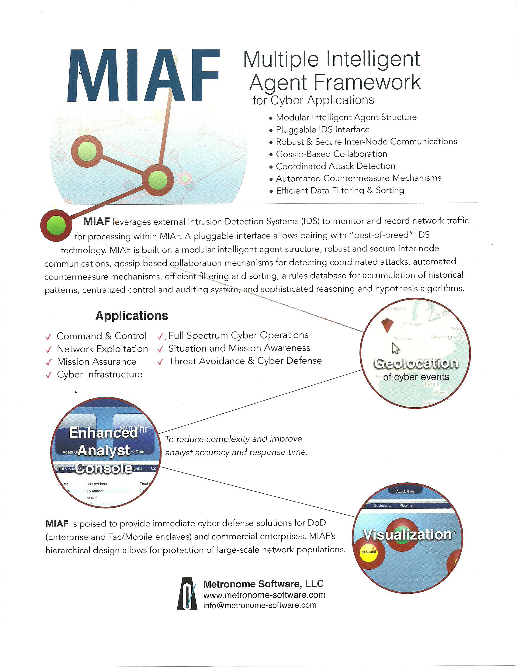 MIAF