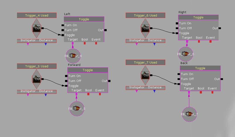 Kismet visual scripting tool